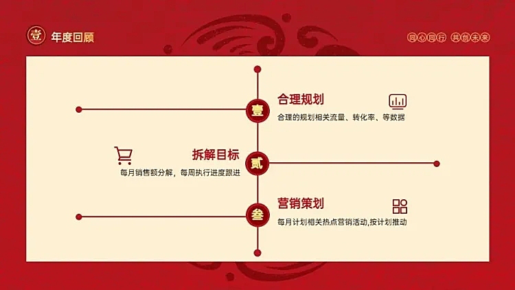 流程关系递进关系3项PPT图文页