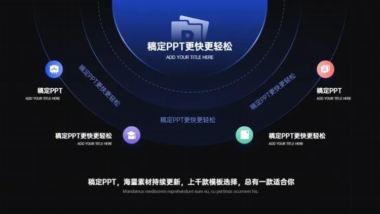 发散汇聚关系4项PPT图文页预览效果