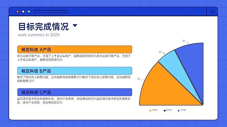 并列关系3项PPT图文页