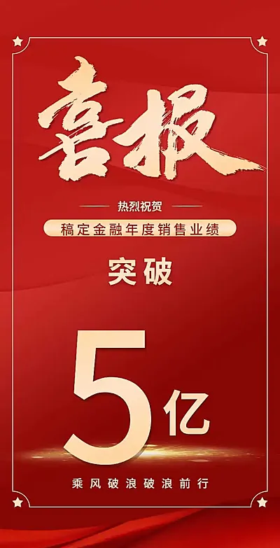 H5翻页炫酷商务风科技风销售业绩战报喜报个人成绩宣传团队推广企业宣传表彰奖励