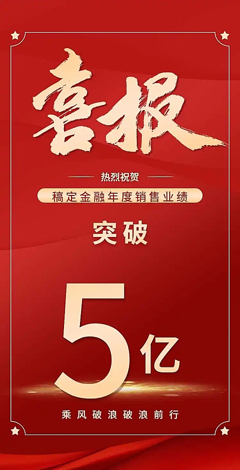 H5翻页炫酷商务风科技风销售业绩战报喜报个人成绩宣传团队推广企业宣传表彰奖励