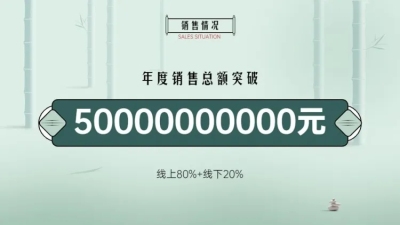 并列关系1项PPT图文页