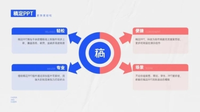 并列关系4项PPT图文页