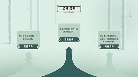 并列关系3项PPT图文页