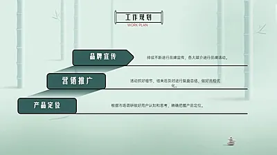 层级关系3项14