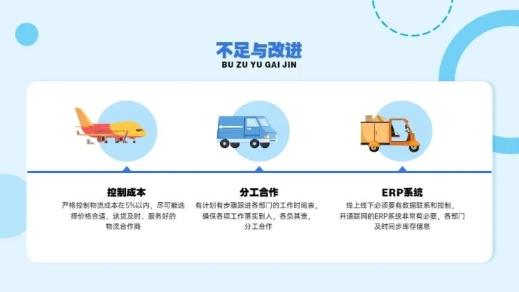 并列关系3项PPT图文页预览效果