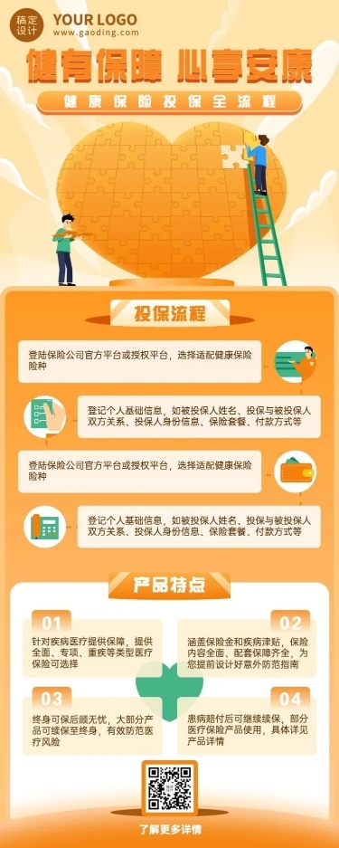金融保险健康险投保流程解析产品介绍科普攻略长图海报