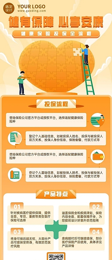 金融保险健康险投保流程解析产品介绍科普攻略长图海报