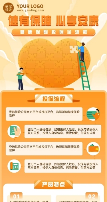 金融保险健康险投保流程解析产品介绍科普攻略长图海报