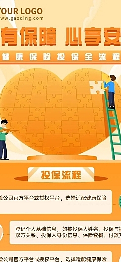 金融保险健康险投保流程解析产品介绍科普攻略长图海报