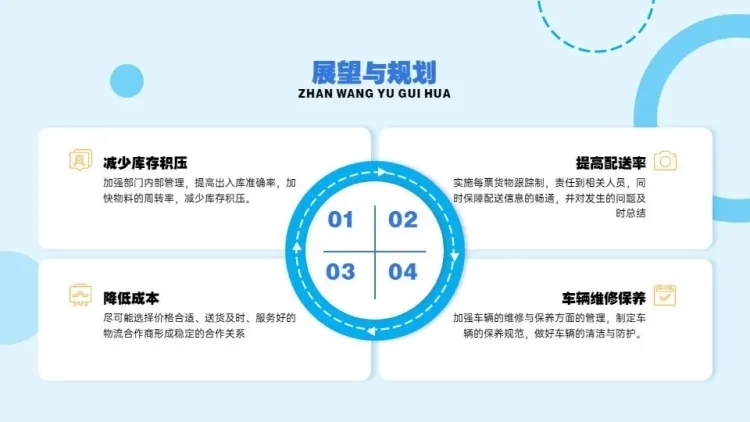 循环关系并列关系4项PPT图文页预览效果