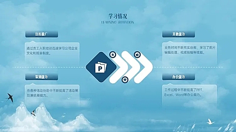 并列关系4项PPT图文页