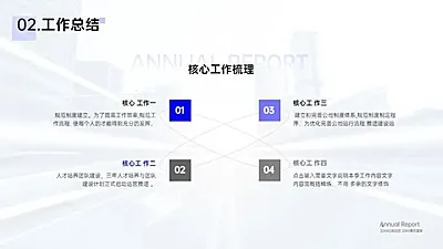 并列关系4项PPT图文页