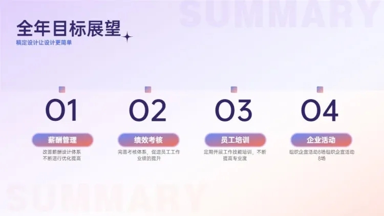 并列关系4项PPT图文页预览效果
