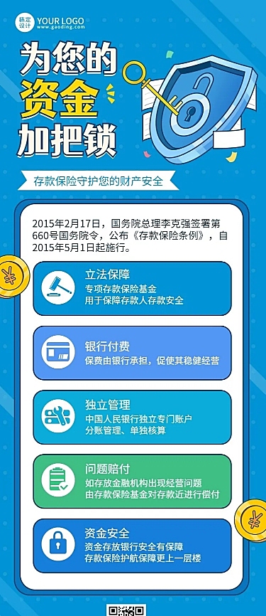金融银行存款保险知识科普宣传推广长图海报