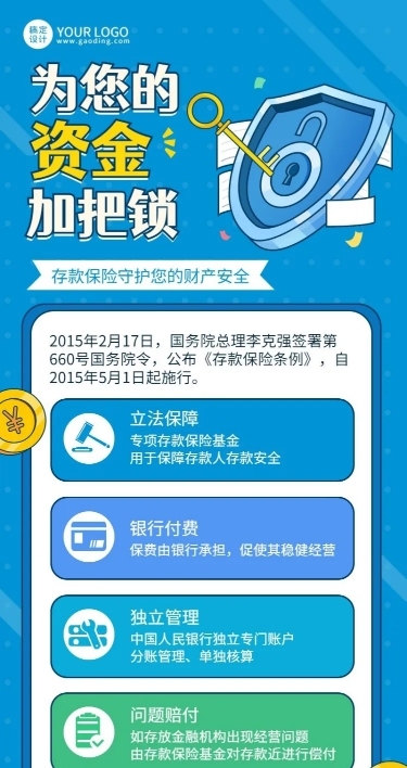 金融银行存款保险知识科普宣传推广长图海报