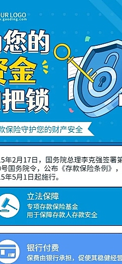 金融银行存款保险知识科普宣传推广长图海报