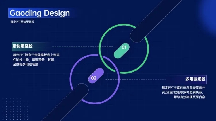 并列关系2项PPT图文页预览效果