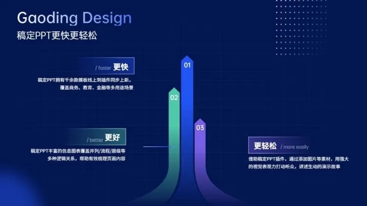 并列关系3项PPT图文页预览效果