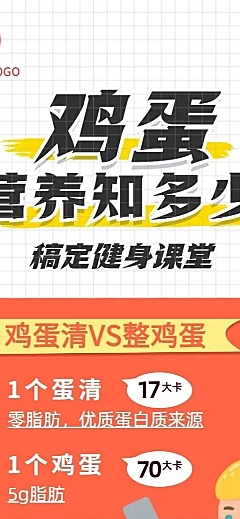微商运动健身健康饮食知识科普长图海报