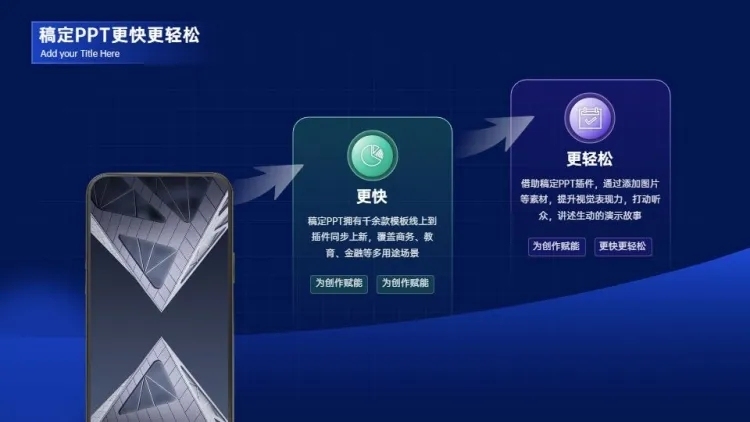 递进关系2项PPT图文页预览效果
