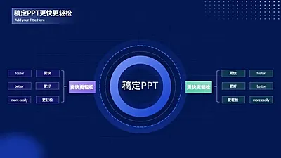 总分关系多项PPT图文页