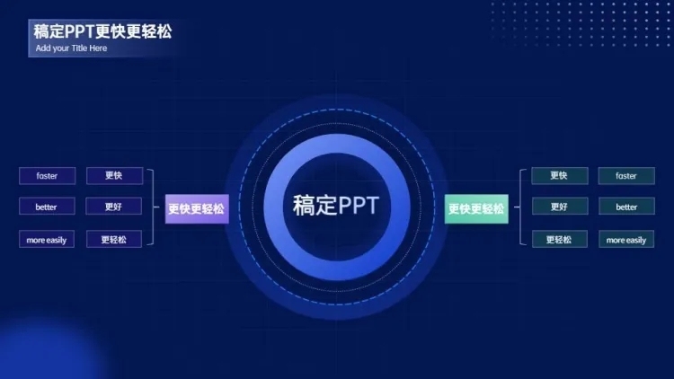 总分关系多项PPT图文页预览效果