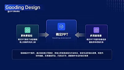 递进关系3项PPT图文页