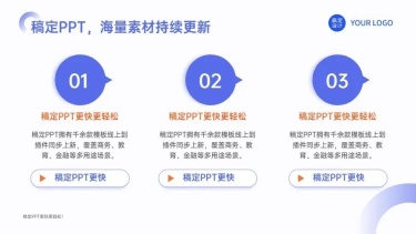 递进关系并列关系3项PPT图文页