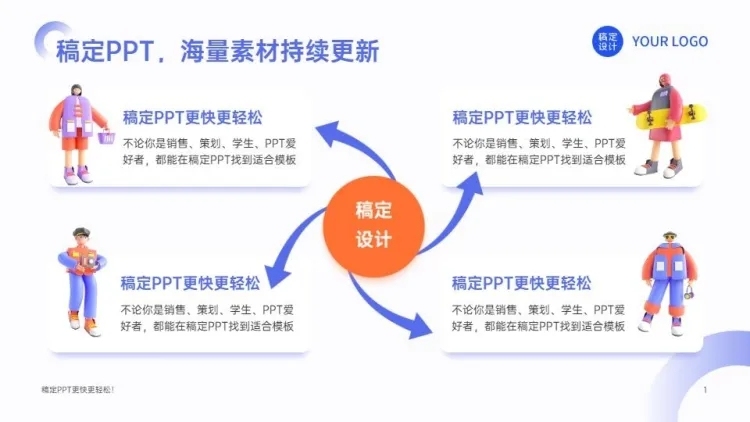 发散汇聚关系4项PPT图文页预览效果