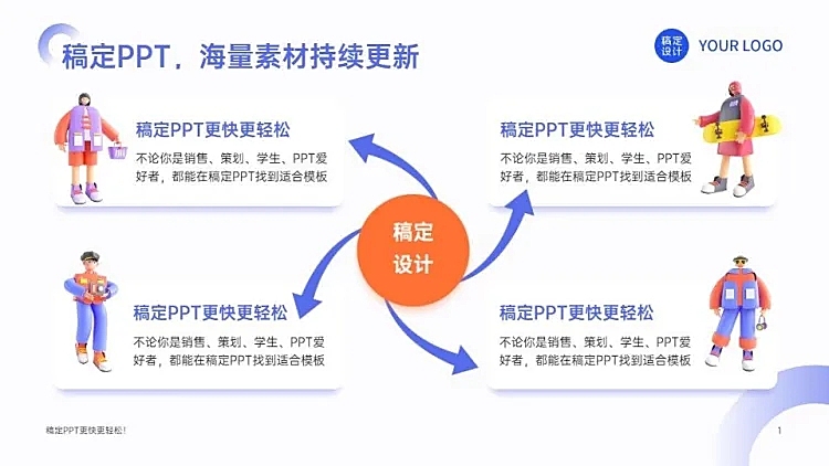 发散汇聚关系4项PPT图文页