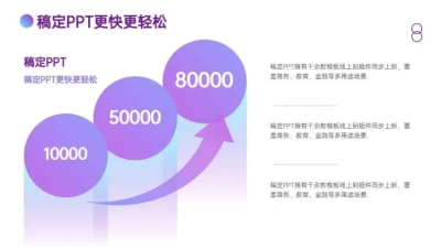 递进关系3项PPT图文页