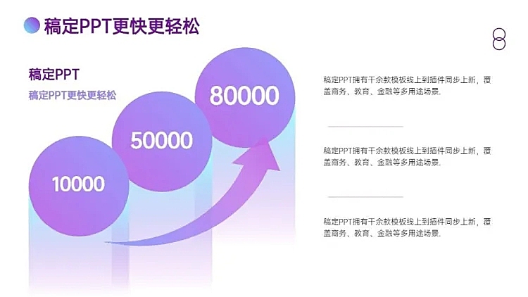 递进关系3项PPT图文页