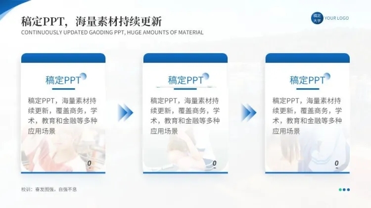 递进关系3项PPT图文页预览效果
