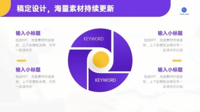 并列关系4项PPT图文页