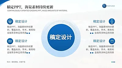 发散汇聚关系4项PPT图文页