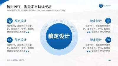 发散汇聚关系4项PPT图文页