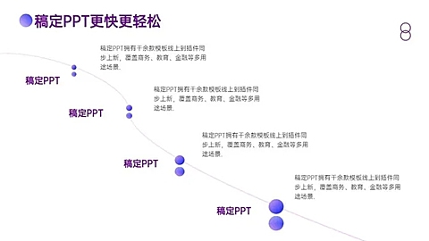 递进关系4项PPT图文页