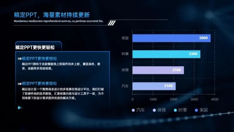 并列关系2项PPT图文页预览效果