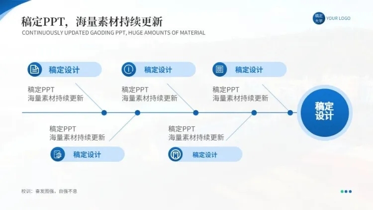 递进关系5项PPT图文页预览效果