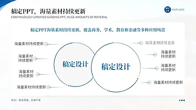 发散汇聚关系8项PPT图文页