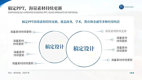 发散汇聚关系8项PPT图文页