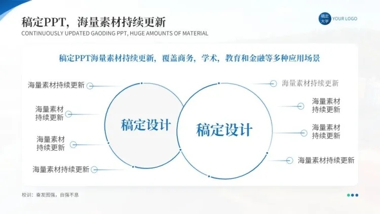 发散汇聚关系8项PPT图文页预览效果