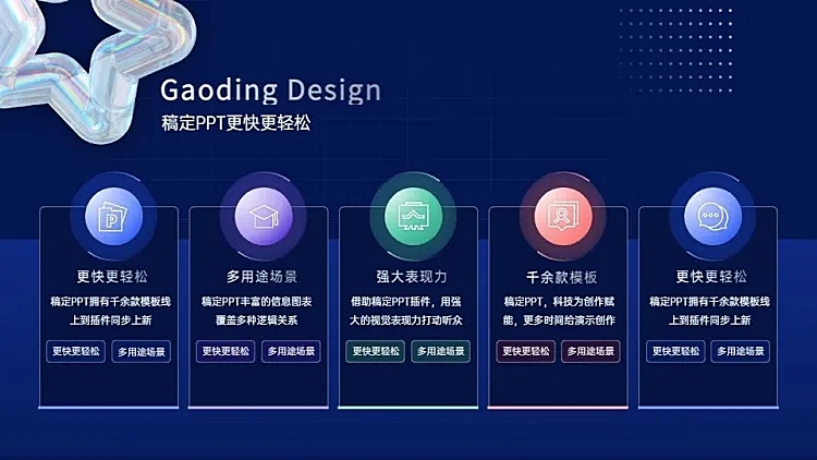 并列关系5项PPT图文页