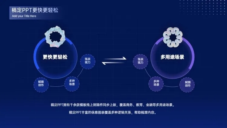 总分关系多项项PPT图文页预览效果