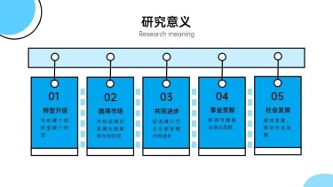 并列关系5项PPT图文页