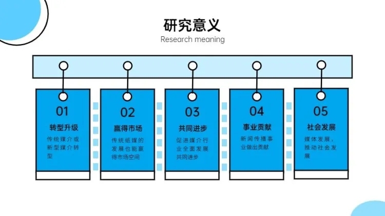 并列关系5项PPT图文页预览效果