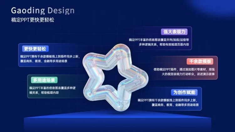 并列关系5项PPT图文页预览效果