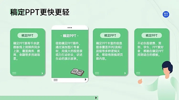 并列关系4项 PPT图文页