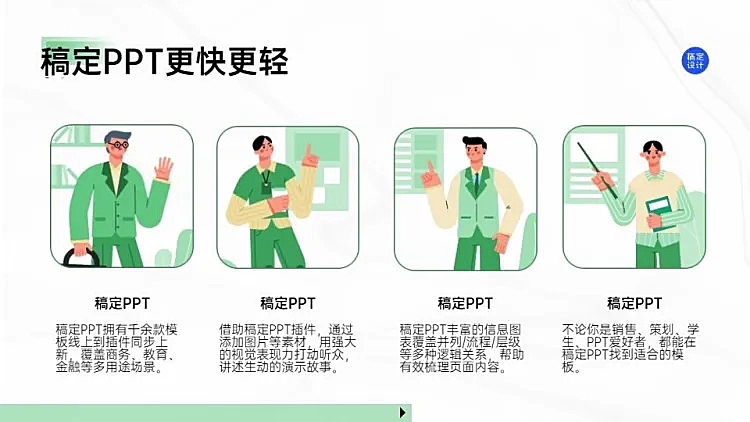 并列关系4项PPT图文页